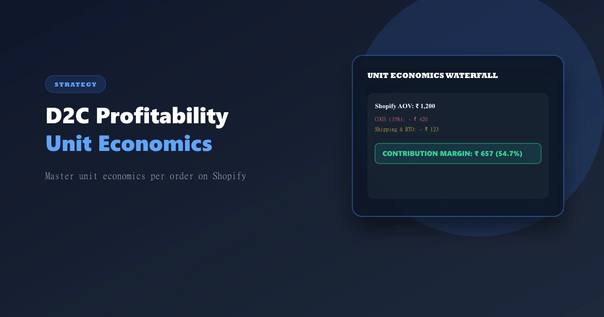 D2C Profitability Playbook: Unit Economics Every Shopify Founder Must Track