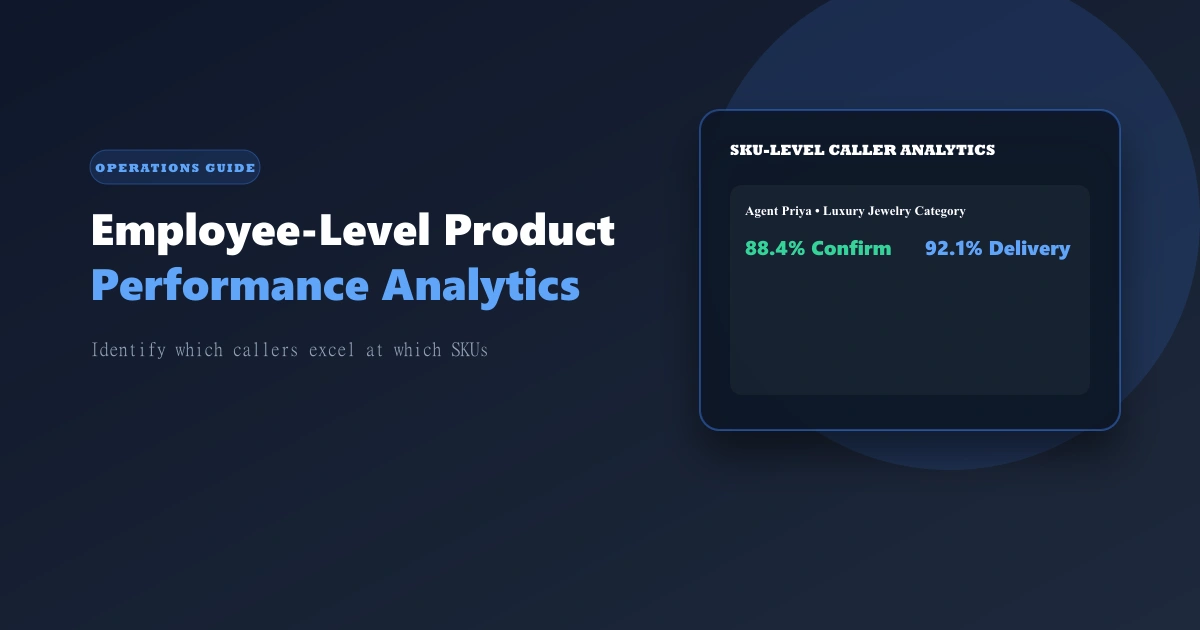 Employee-Level Product Performance: Identifying Which Agents Excel at Which SKUs