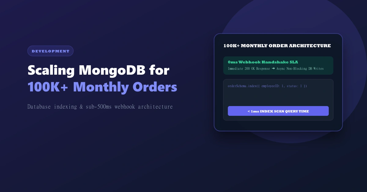 Scaling MongoDB for 100K+ Monthly Orders: Database Indexing & Sub-500ms Webhook Architecture